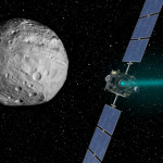 Nasa’s Dawn Probe Approaches Proto-Planet Ceres!!