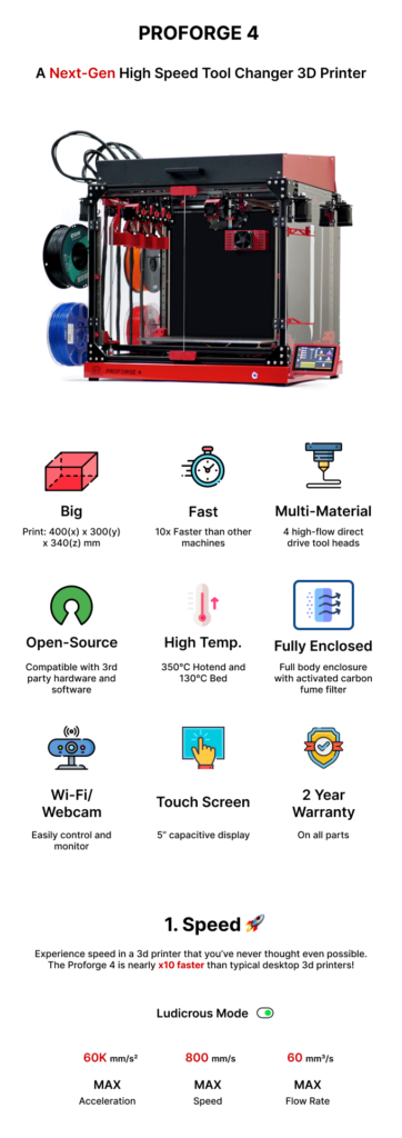 Proforge 4, 4 color Core XY 3d Printer-Kick  Starter